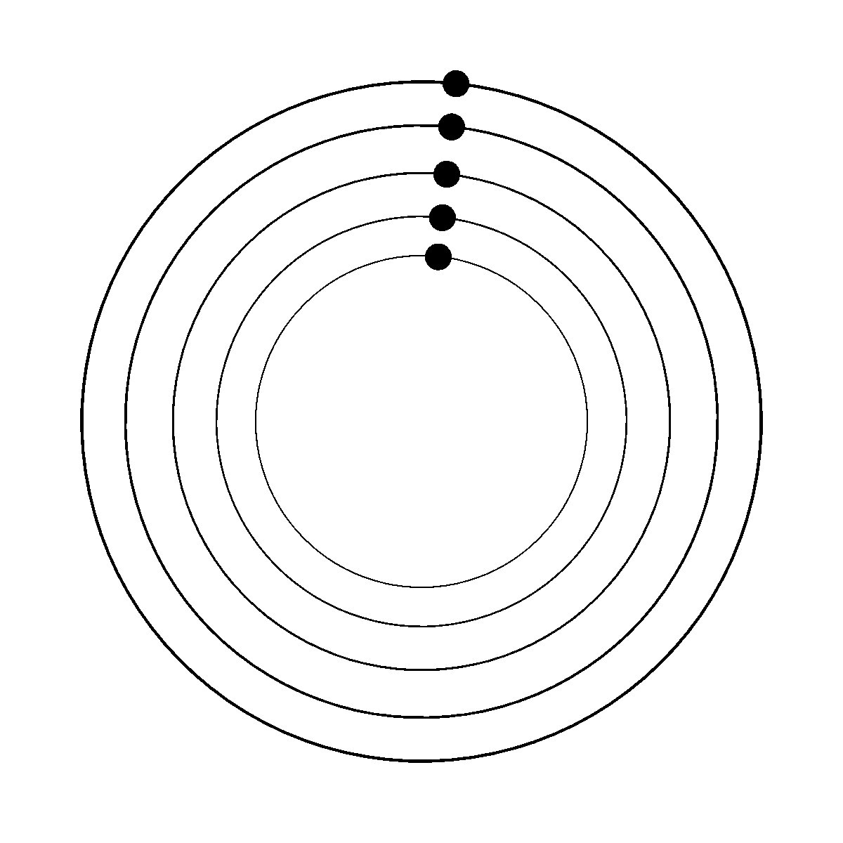 Online training animation